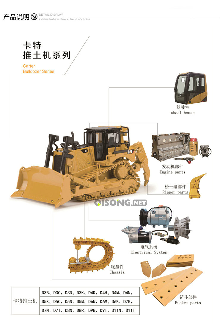 Qisong Machinery Qisong Machinery